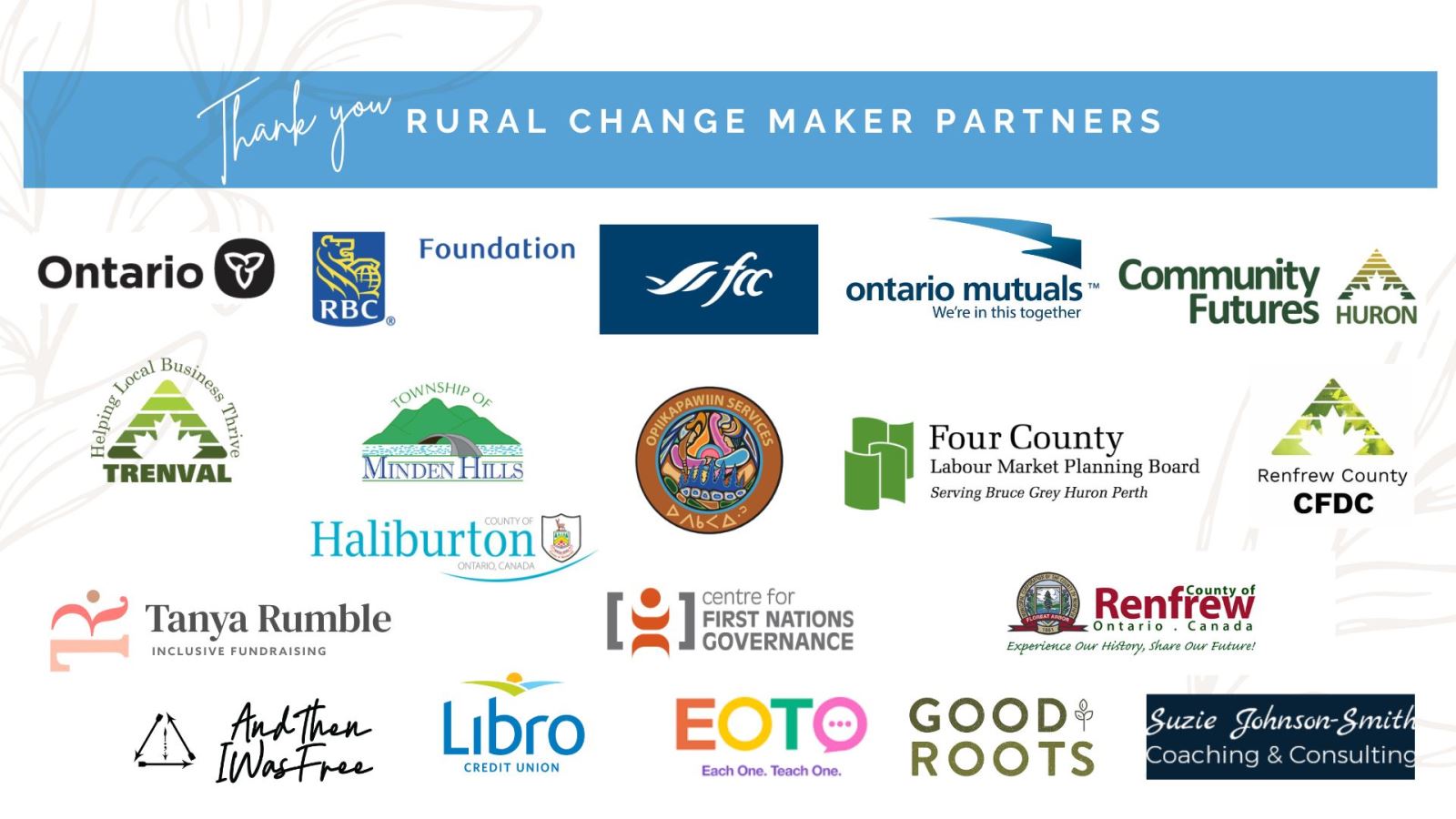 Thank you Rural Change Maker Program Partners!